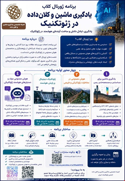 برنامه ژورنال کلاب یادگیری ماشین و کلان داده در ژئوتکنیک